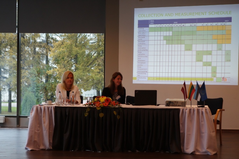 In 3B meeting ESFA presented the Lithuanian progress in the ESF program