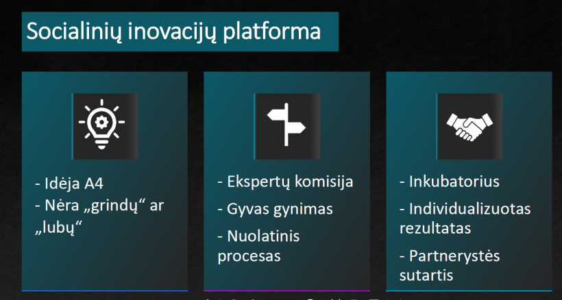 Kviečiame tapti projekto „Alternatyvių investicijų detektorius (AID)“ partneriais!
